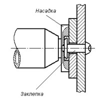 Насадка Gesipa PG 17/29 K16