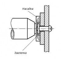 Насадка Gesipa PG 16/27